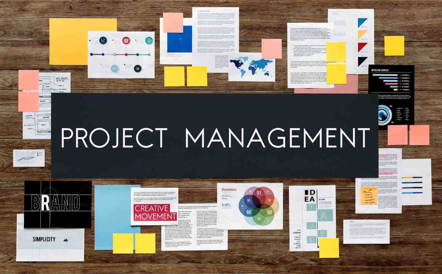 Best Project Management Software in 2026: 12 Top Tools Ranked and Reviewed
