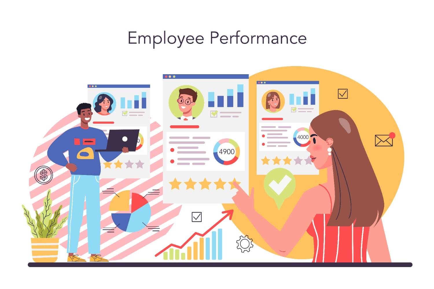 Best Talent Assessment Tools