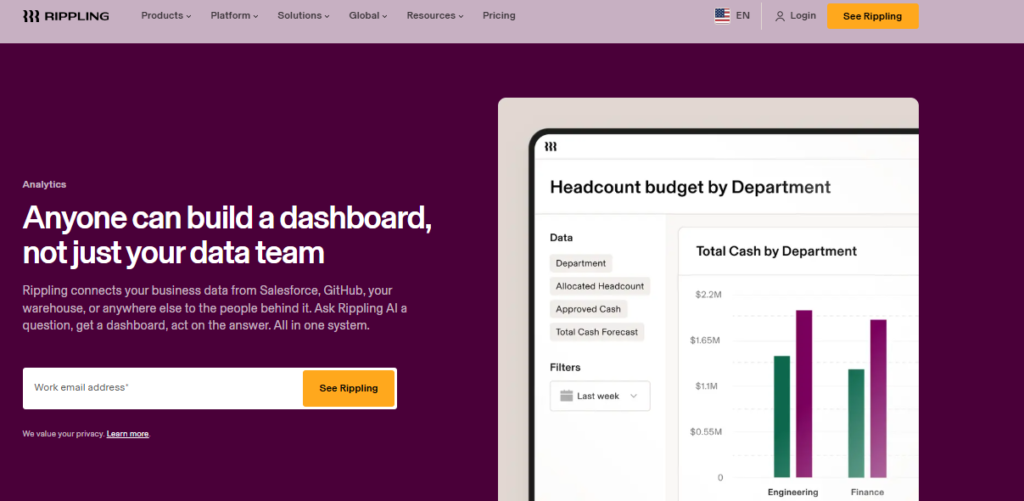 20 Best HR Analytics Tools to Power Smarter Workforce Decisions in 2026 13 image 46